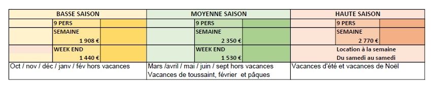 tarifs chambly